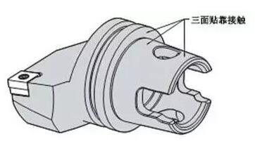 各種高速加工刀具，鋁合金壓鑄的發展大助力