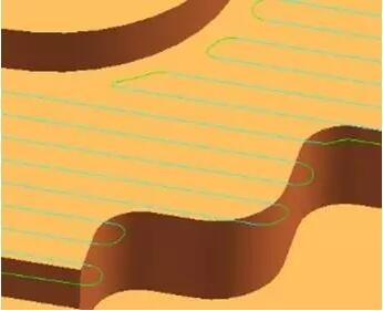 各種高速加工刀具，鋁合金壓鑄的發展大助力