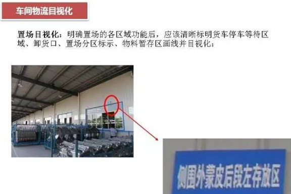 大招，深圳壓鑄公司物流目視化