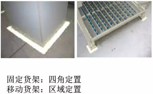大招，深圳壓鑄公司物流目視化
